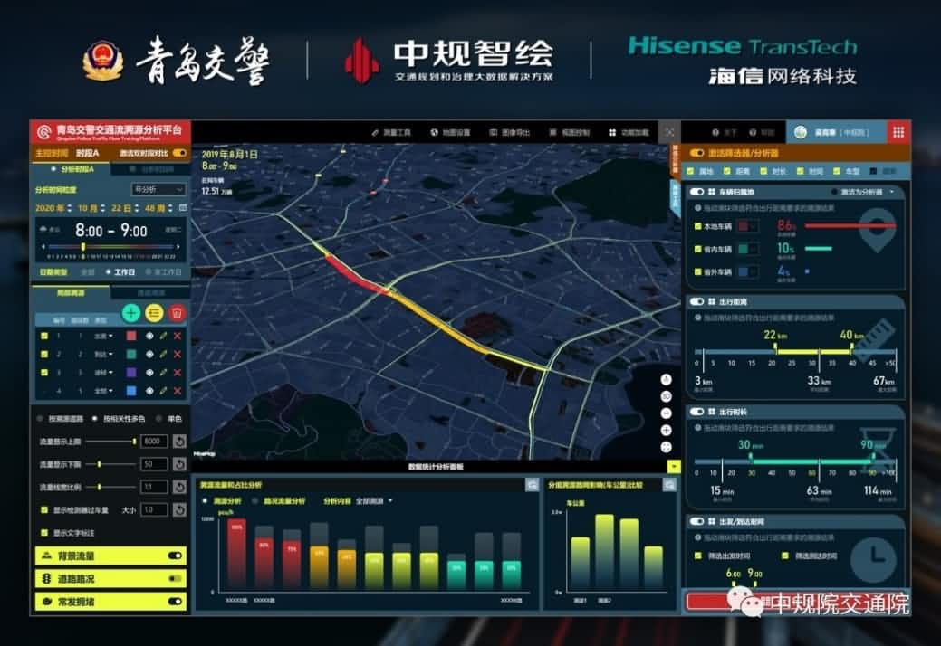 溯源车迹，智慧警勤——K8凯发国际位置大数据助力青岛交警交通流溯源平台建设
